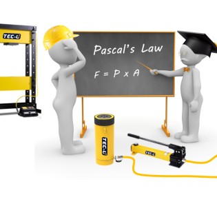 帕斯卡定律在液压工具中起着重要的作用